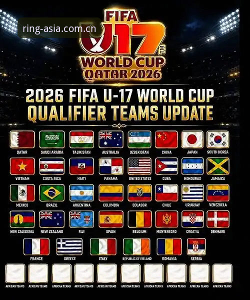 U17世界杯抽签最新动态：中国男女足分档揭晓，赛事看点与技术前瞻分析